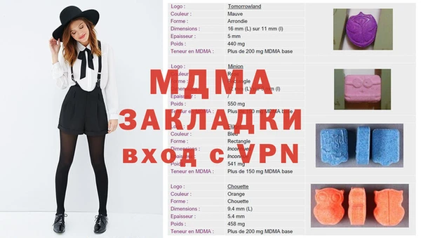 скорость Балабаново